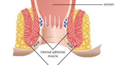 رابطه مقعدی؛ خطرات و مضرات، عوارض و حکم شرعی