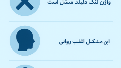 باورهای غلط در مورد تنگی واژن و عدم دخول