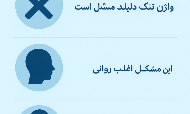 باورهای غلط در مورد تنگی واژن و عدم دخول