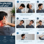 ورزش های ساده برای درمان گردن درد