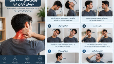 ورزش های ساده برای درمان گردن درد