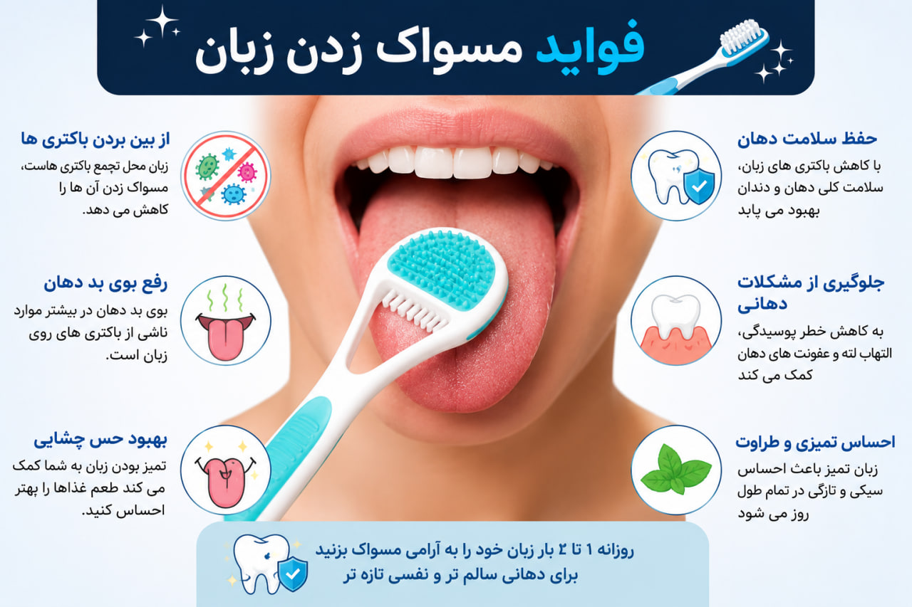 فواید مسواک روی زبان - چرا مسواک زدن زبان خوب است؟
