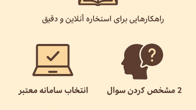 استخاره آنلاین با قرآن کریم