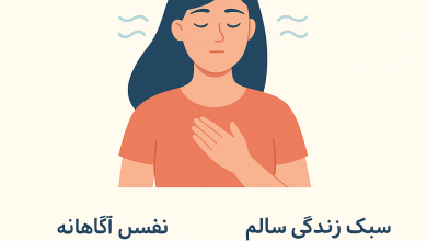 چگونه اضطراب خود را کاهش دهیم؟