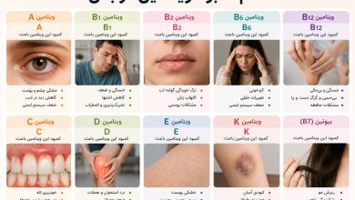 علائم کمبود ویتامین در بدن؛ نشانه‌هایی که نباید نادیده بگیرید