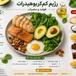 رژیم کم‌کربوهیدرات؛ فواید، مضرات و نکاتی که قبل از شروع باید بدانید