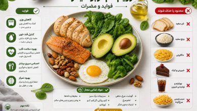 رژیم کم‌کربوهیدرات؛ فواید، مضرات و نکاتی که قبل از شروع باید بدانید