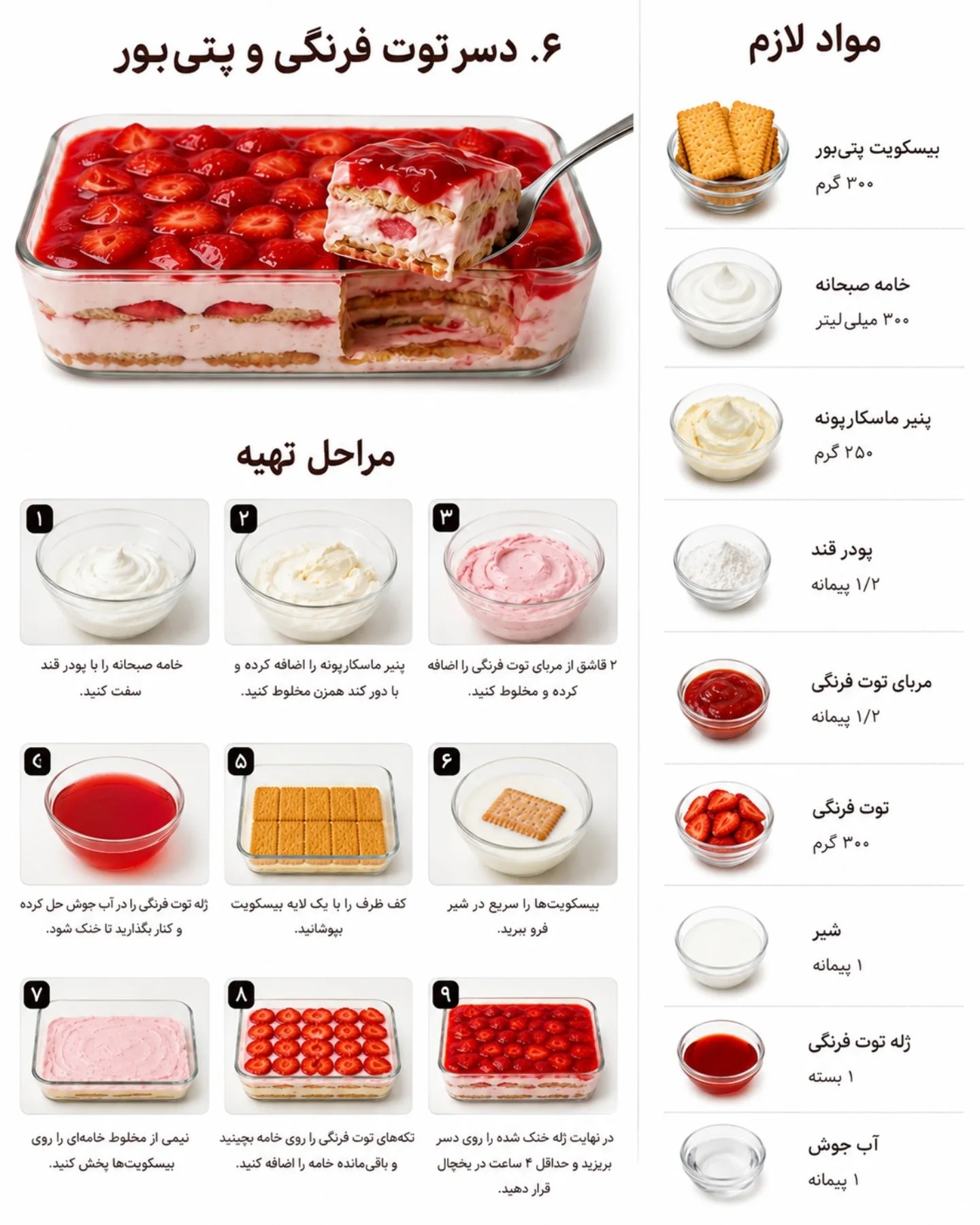 طرز تهیه دسر توت فرنگی و پتی بور